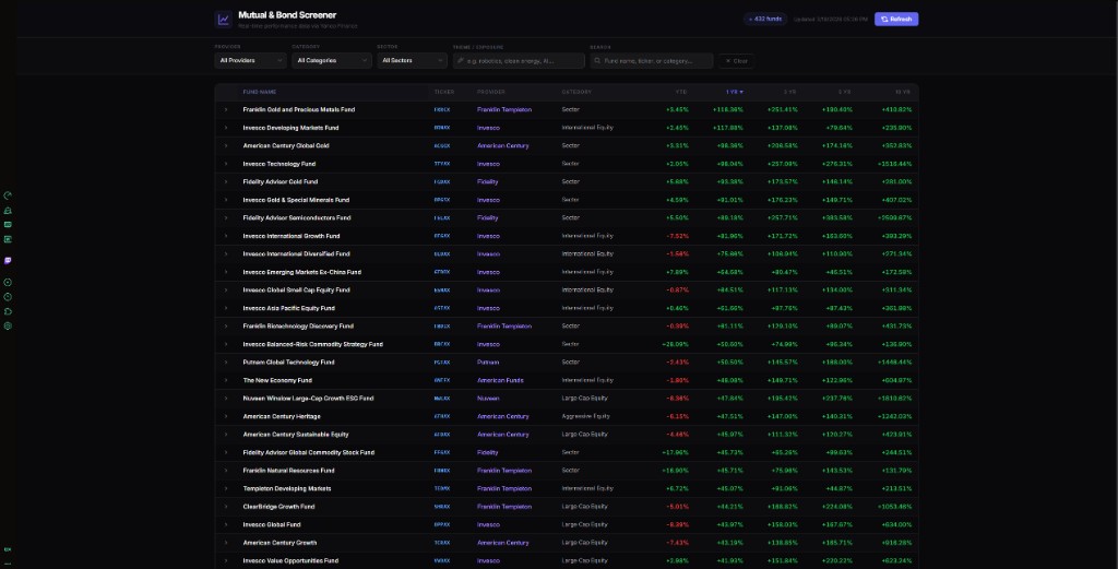 Quant Flow - Mutual & Bond Screener